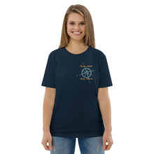 Load image into Gallery viewer, Changes in Latitudes, Changes in Attitudes Buffett Unisex organic cotton t-shirt