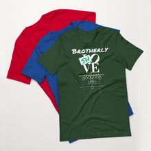 Load image into Gallery viewer, Philly Brotherly Shove Unisex T-Shirt - Where I Beach
